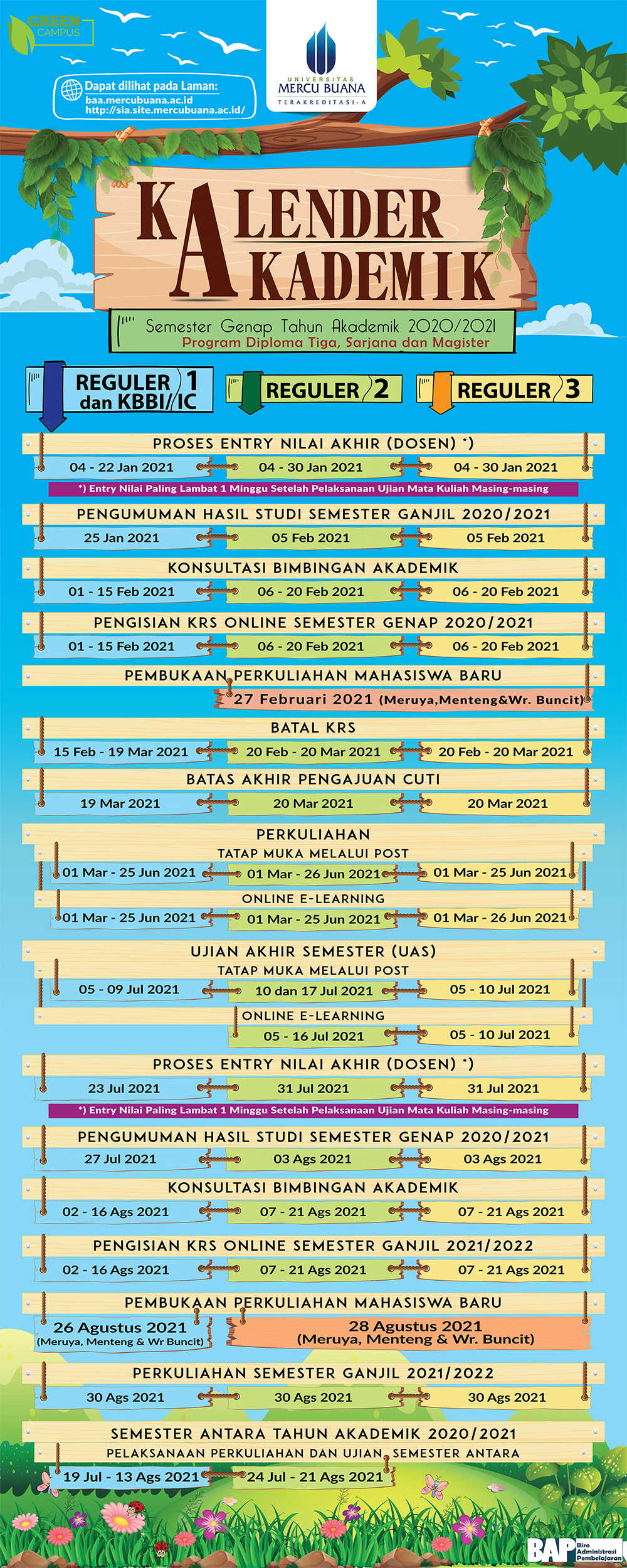 Kalender akademik  Universitas Mercu Buana Jakarta